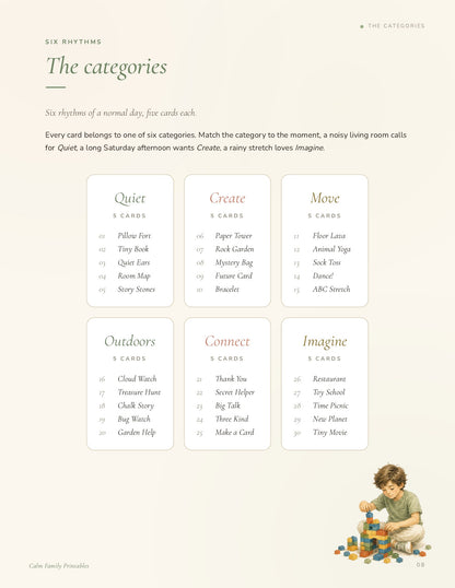 Inside Calm Family Library - preview of six rhythms of play from the Screen-Free Activity Cards Workbook